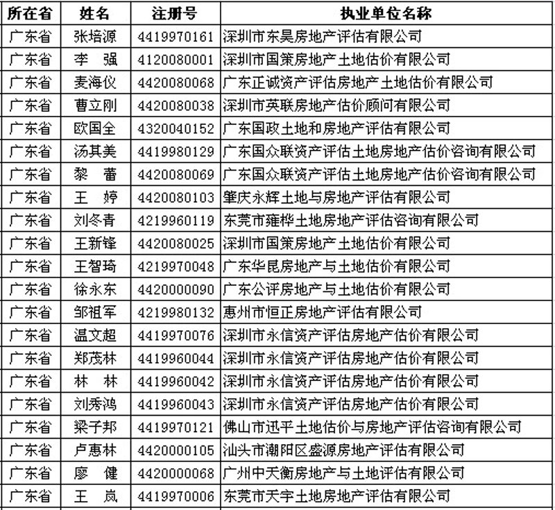 深圳租房市场动态：你的生活新起点